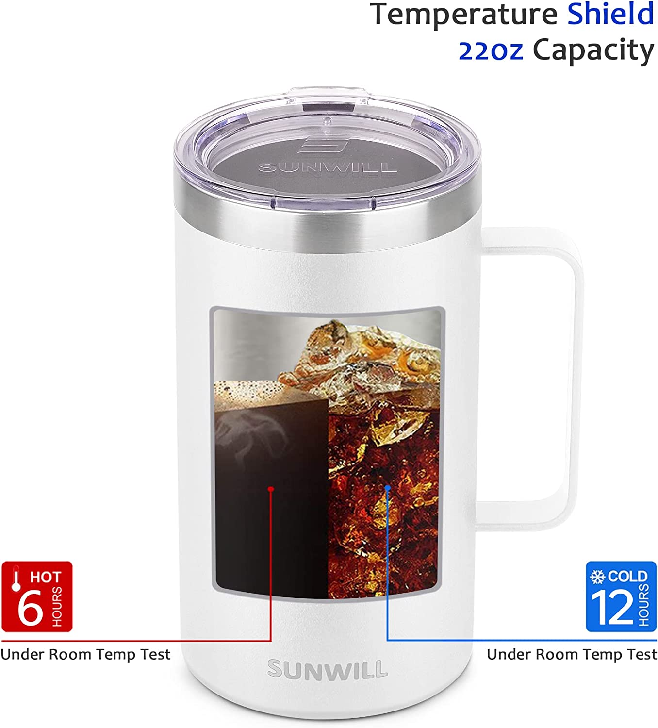 SUNWILL Insulated Coffee Tumbler with Lid Travel Coffee Mug with Handle  24oz